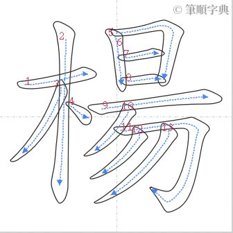 芝幾劃|芝的筆順 國字「芝」筆畫